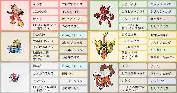 オムスター の構築 ポケモンパーティ構築 ポケモン徹底攻略 オムスター の構築 ポケモンパーティ構築 ポケモン徹底攻略