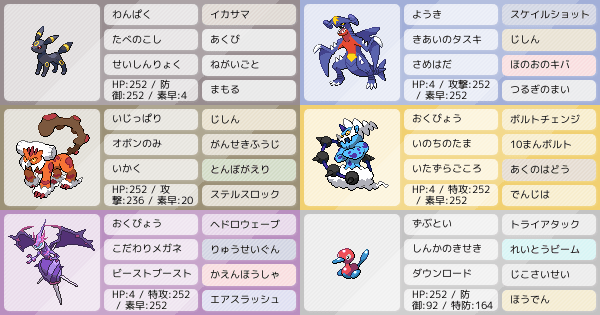 新環境シングル マスター到達アドバイス求む ポケモンパーティ構築 ポケモン徹底攻略