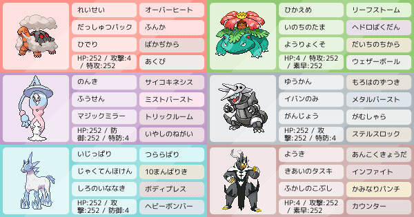 晴れ トリルギミック 改善案求む ポケモンパーティ構築 ポケモン徹底攻略 晴れ トリルギミック 改善案求む ポケモンパーティ構築 ポケモン徹底攻略