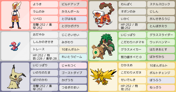 マスボ行きたい初心者みて ポケモンパーティ構築 ポケモン徹底攻略 マスボ行きたい初心者みて ポケモンパーティ構築 ポケモン徹底攻略
