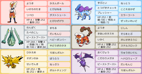 s12 マスボ到達pt ポケモンパーティ構築 ポケモン徹底攻略 s12 マスボ到達pt ポケモンパーティ構築 ポケモン徹底攻略