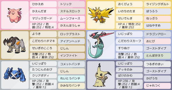 カンムリビギニング 最終レート17 最終30位 ポケモンパーティ構築 ポケモン徹底攻略 カンムリビギニング 最終レート17 最終30位 ポケモンパーティ構築 ポケモン徹底攻略