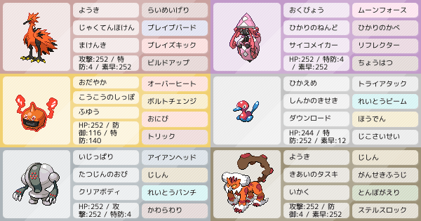 S12 マスボ到達 壁貼りダイマガラルサンダー ポケモンパーティ構築 ポケモン徹底攻略