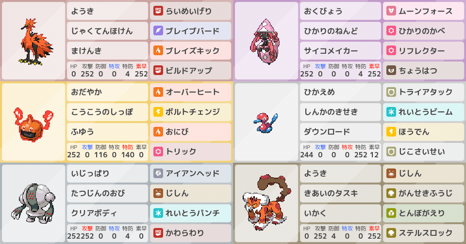 S12 マスボ到達 壁貼りダイマガラルサンダー ポケモンパーティ構築 ポケモン徹底攻略 S12 マスボ到達 壁貼りダイマガラルサンダー ポケモンパーティ構築 ポケモン徹底攻略