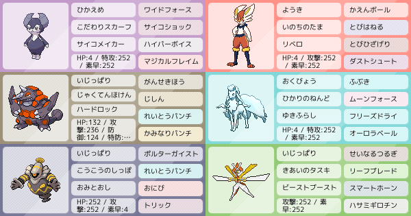 S12 好きなポケモンで固めて マスボ無敗到達 ポケモンパーティ構築 ポケモン徹底攻略 S12 好きなポケモンで固めて マスボ無敗到達 ポケモンパーティ構築 ポケモン徹底攻略