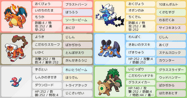 初心者 S12相棒リザードンで勝ちたい アドバイスお願いします ポケモンパーティ構築 ポケモン徹底攻略 初心者 S12相棒リザードンで勝ちたい アドバイスお願いします ポケモンパーティ構築 ポケモン徹底攻略