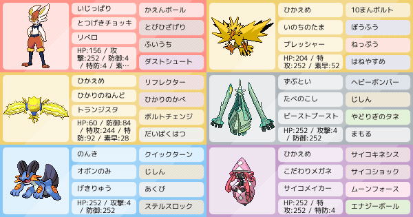 自分用 アドバイス募集 ポケモンパーティ構築 ポケモン徹底攻略 自分用 アドバイス募集 ポケモンパーティ構築 ポケモン徹底攻略