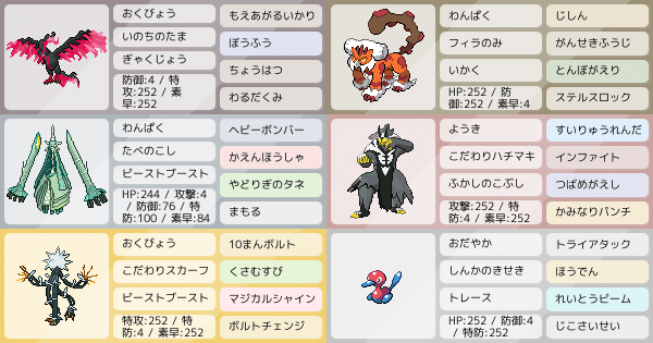2度目のパーティ構築 アドバイスお願いします ポケモンパーティ構築 ポケモン徹底攻略 2度目のパーティ構築 アドバイスお願いします ポケモンパーティ構築 ポケモン徹底攻略