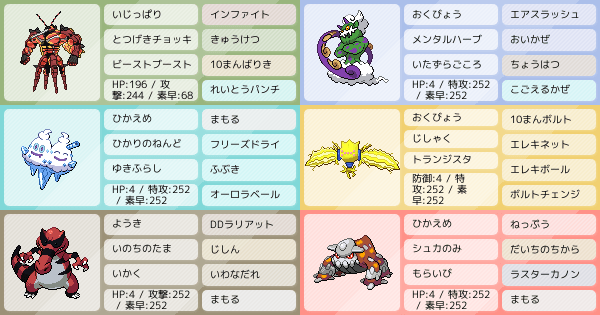 ダブル お願いマッシブーン アドバイス募集 ポケモンパーティ構築 ポケモン徹底攻略 ダブル お願いマッシブーン アドバイス募集 ポケモンパーティ構築 ポケモン徹底攻略