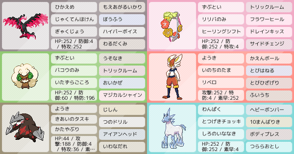 S12ダブル マスターランク到達 メタグロスを絶対許さない元メタグロス被害者の会 ポケモンパーティ構築 ポケモン徹底攻略 S12ダブル マスターランク到達 メタグロスを絶対許さない元メタグロス被害者の会 ポケモンパーティ構築 ポケモン徹底攻略