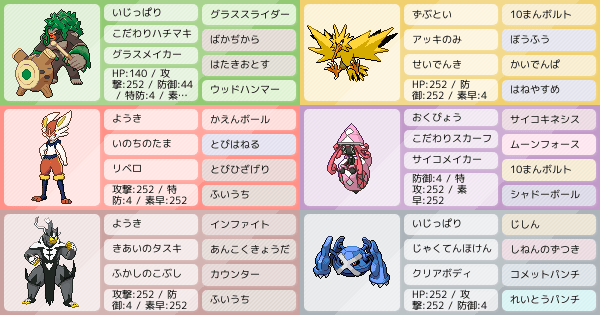 S12シングル アッキダイマサンダー構築 ポケモンパーティ構築 ポケモン徹底攻略 S12シングル アッキダイマサンダー構築 ポケモンパーティ構築 ポケモン徹底攻略