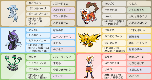 S12シングル ウツロサイクル アドバイス求 ポケモンパーティ構築 ポケモン徹底攻略 S12シングル ウツロサイクル アドバイス求 ポケモンパーティ構築 ポケモン徹底攻略
