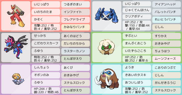 3桁達成 剣舞バシャ軸 ポケモンパーティ構築 ポケモン徹底攻略 3桁達成 剣舞バシャ軸 ポケモンパーティ構築 ポケモン徹底攻略