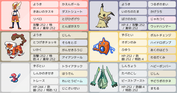 S12シングル 水ロトム軸対面構築pt アドバイス求む ポケモンパーティ構築 ポケモン徹底攻略