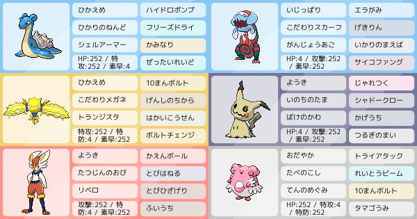 S12シングル 個人的 レジノラス構築 マスター到達記念 アドバイス求 ポケモンパーティ構築 ポケモン徹底攻略 S12シングル 個人的 レジノラス構築 マスター到達記念 アドバイス求 ポケモンパーティ構築 ポケモン徹底攻略