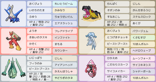 S12シングル ラティカバ構築 アドバイスください ポケモンパーティ構築 ポケモン徹底攻略