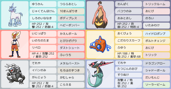 ポケモン パーティ構築例