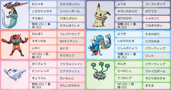 個人用 ポケモンパーティ構築 ポケモン徹底攻略