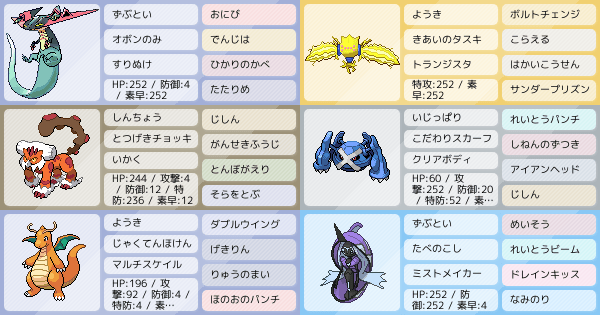 全てのポケモンにエースの可能性 ポケモンパーティ構築 ポケモン徹底攻略 全てのポケモンにエースの可能性 ポケモンパーティ構築 ポケモン徹底攻略
