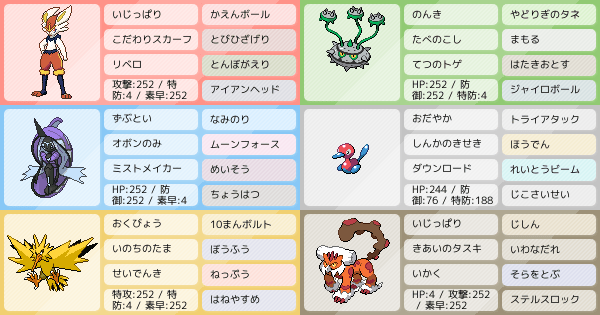 受けからの抜き S12 ポケモンパーティ構築 ポケモン徹底攻略 受けからの抜き S12 ポケモンパーティ構築 ポケモン徹底攻略