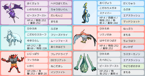 S12ダブル アーゴヨン軸範囲攻撃パ マスボ到達 ポケモンパーティ構築 ポケモン徹底攻略