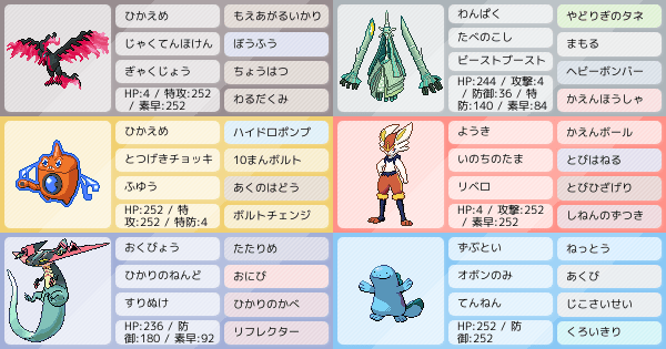 マスボ級位 弱点保険gファイヤー構築 ポケモンパーティ構築 ポケモン徹底攻略 マスボ級位 弱点保険gファイヤー構築 ポケモンパーティ構築 ポケモン徹底攻略