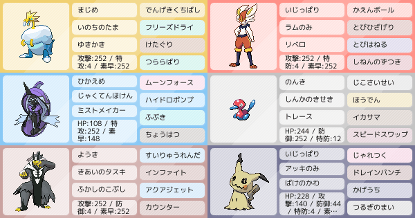 S12シングル 最終345位 レート09 初手ダイマで上振れ狙いpt ポケモンパーティ構築 ポケモン徹底攻略 S12シングル 最終345位 レート09 初手ダイマで上振れ狙いpt ポケモンパーティ構築 ポケモン徹底攻略