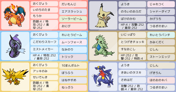 相棒のリザードンを活躍させたい たくさんアドバイス待ってます ポケモンパーティ構築 ポケモン徹底攻略 相棒のリザードンを活躍させたい たくさんアドバイス待ってます ポケモンパーティ構築 ポケモン徹底攻略