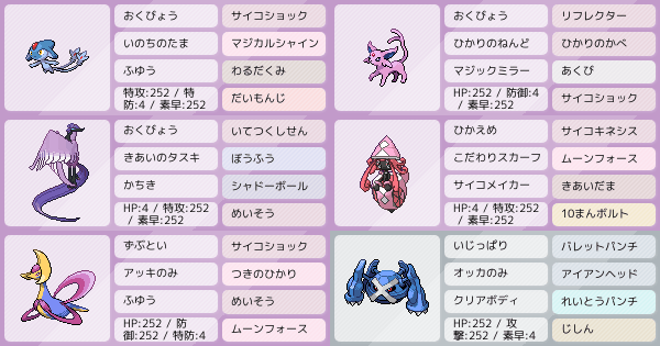 ダイサイコ エスパー統一パ S12マスボ級到達 ポケモンパーティ構築 ポケモン徹底攻略 ダイサイコ エスパー統一パ S12マスボ級到達 ポケモンパーティ構築 ポケモン徹底攻略