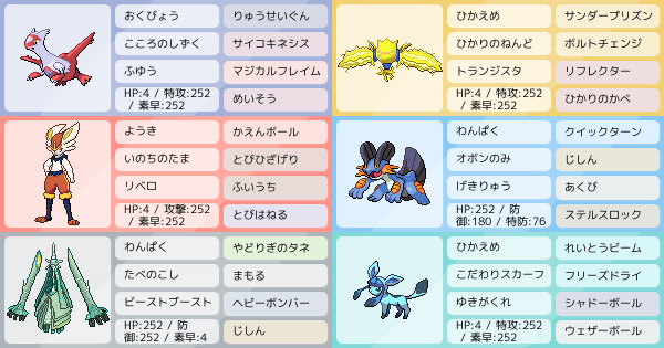 S12シングルマスボ到達 こころのしずくラティアス軸パーティ ポケモンパーティ構築 ポケモン徹底攻略