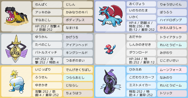 カバマンダガルド レート50達成 ポケモンパーティ構築 ポケモン徹底攻略