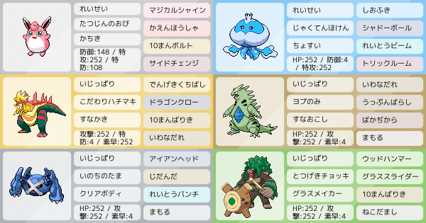 S12ダブル プクリンを活躍させる構築 ポケモンパーティ構築 ポケモン徹底攻略 S12ダブル プクリンを活躍させる構築 ポケモンパーティ構築 ポケモン徹底攻略