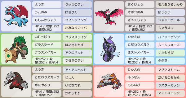 保存用 ポケモンパーティ構築 ポケモン徹底攻略 保存用 ポケモンパーティ構築 ポケモン徹底攻略