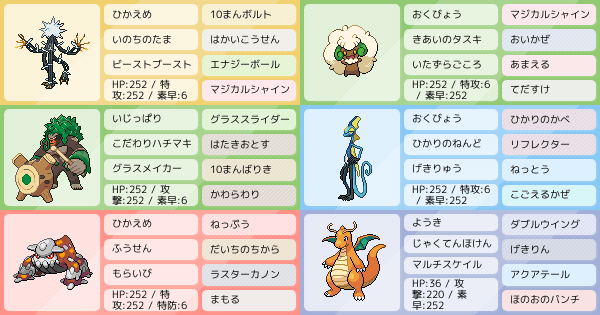 デンジュモクの育成論 調整 ポケモン育成論ソードシールド ポケモン徹底攻略 デンジュモクの育成論 調整 ポケモン育成論ソードシールド ポケモン徹底攻略