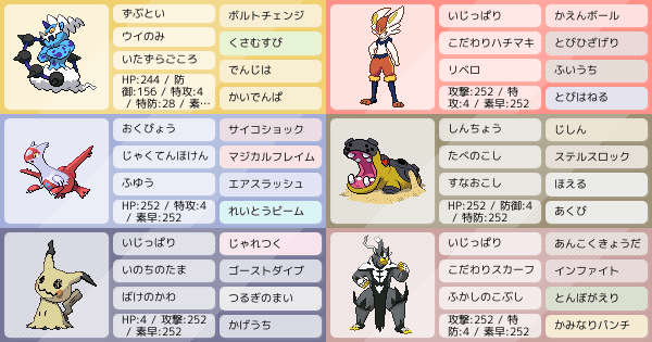 S12 フルアタラティアス構築 最終155位 最終レート5x ポケモンパーティ構築 ポケモン徹底攻略 S12 フルアタラティアス構築 最終155位 最終レート5x ポケモンパーティ構築 ポケモン徹底攻略