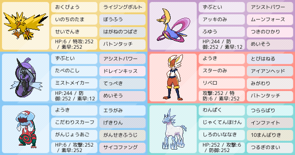 S12シングル ダイジェットバトンサンダー 要塞クレセ レヒレ 位 1000位台 ポケモンパーティ構築 ポケモン徹底攻略 S12シングル ダイジェットバトンサンダー 要塞クレセ レヒレ 位 1000位台 ポケモンパーティ構築 ポケモン徹底攻略