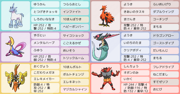 S12ダブル コーチングブリザポス構築 ポケモンパーティ構築 ポケモン徹底攻略 S12ダブル コーチングブリザポス構築 ポケモンパーティ構築 ポケモン徹底攻略