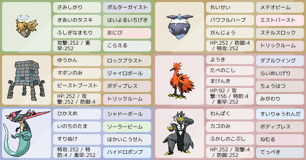 ツンデツンデの育成論 調整 ポケモン育成論ソードシールド ポケモン徹底攻略