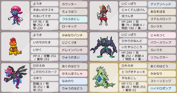 環境に弱い 悪タイプ統一パーティー けどカッコいい ポケモンパーティ構築 ポケモン徹底攻略
