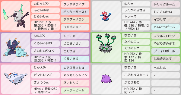 S12シングル ポリヒトデaガラの勧め 最終492位 レート00 ポケモンパーティ構築 ポケモン徹底攻略