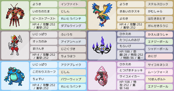 S13シングル マスター到達 アドバイス求 ポケモンパーティ構築 ポケモン徹底攻略 S13シングル マスター到達 アドバイス求 ポケモンパーティ構築 ポケモン徹底攻略