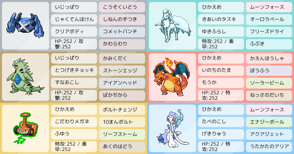 アドバイスお願いします ポケモンパーティ構築 ポケモン徹底攻略 アドバイスお願いします ポケモンパーティ構築 ポケモン徹底攻略