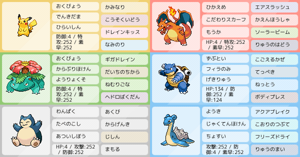 キョダイピカチュウ レッドパーティー 無双 出来ない ポケモンパーティ構築 ポケモン徹底攻略