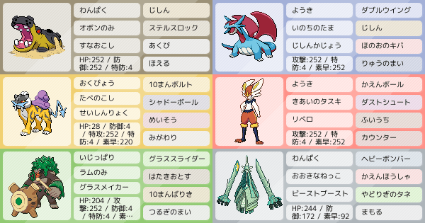 ライコウの育成論 調整 ポケモン育成論ソードシールド ポケモン徹底攻略 ライコウの育成論 調整 ポケモン育成論ソードシールド ポケモン徹底攻略
