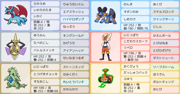 ボーマンダ軸構築 アドバイス下さい ポケモンパーティ構築 ポケモン徹底攻略 ボーマンダ軸構築 アドバイス下さい ポケモンパーティ構築 ポケモン徹底攻略