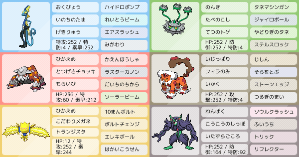 S12 シングル インテレオン軸構築 診断希望 ポケモンパーティ構築 ポケモン徹底攻略 S12 シングル インテレオン軸構築 診断希望 ポケモンパーティ構築 ポケモン徹底攻略