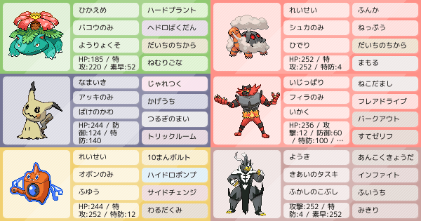 新時代のバナコー ポケモンパーティ構築 ポケモン徹底攻略 新時代のバナコー ポケモンパーティ構築 ポケモン徹底攻略
