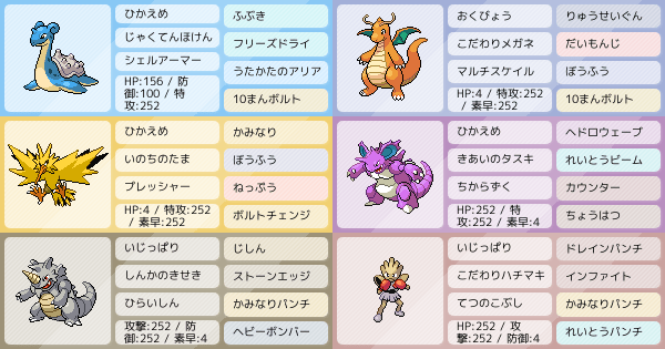 S13 対人初心者の初代統一パ アドバイス希望 ポケモンパーティ構築 ポケモン徹底攻略