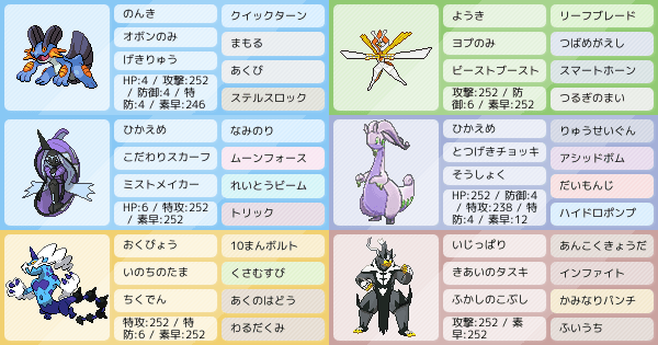 ヌメレヒレ シングル アドバイスお願いします ポケモンパーティ構築 ポケモン徹底攻略 ヌメレヒレ シングル アドバイスお願いします ポケモンパーティ構築 ポケモン徹底攻略