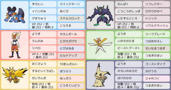 タイプ相性は無視 マスボ到達超火力構築 ポケモンパーティ構築 ポケモン徹底攻略